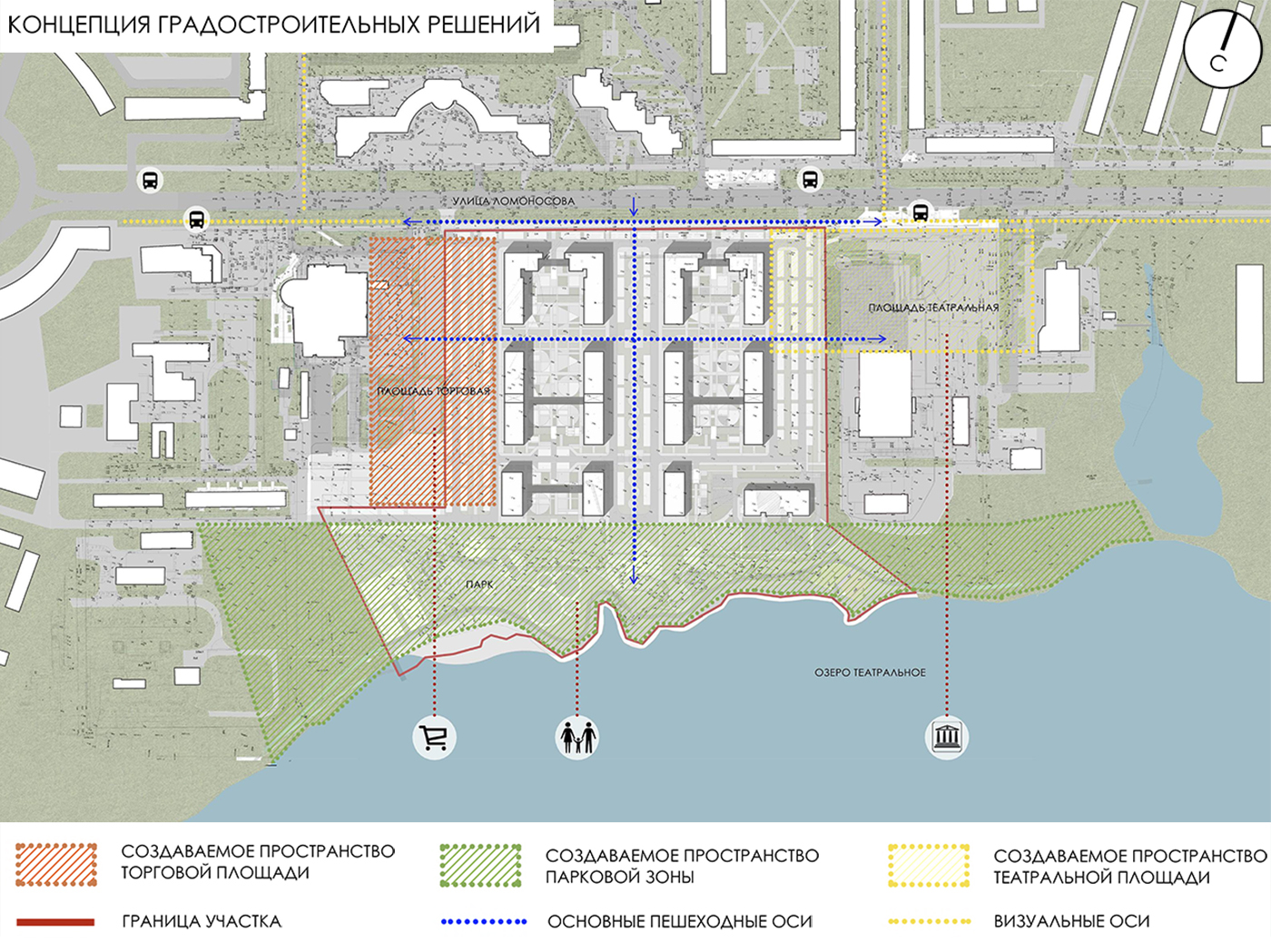 Архитектурная Мастерская Мамошина — Концепция застройки у оз. Театральное в  Северодвинске