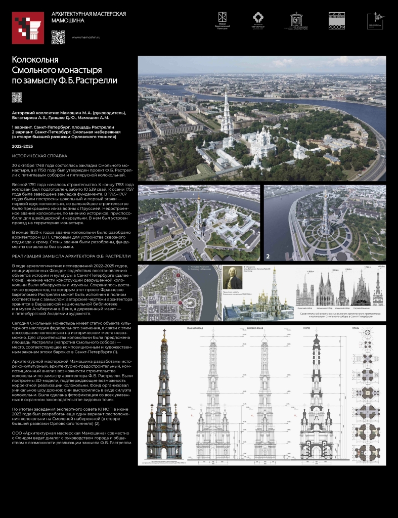 корректура АММ_100х130_Колокольня Смо